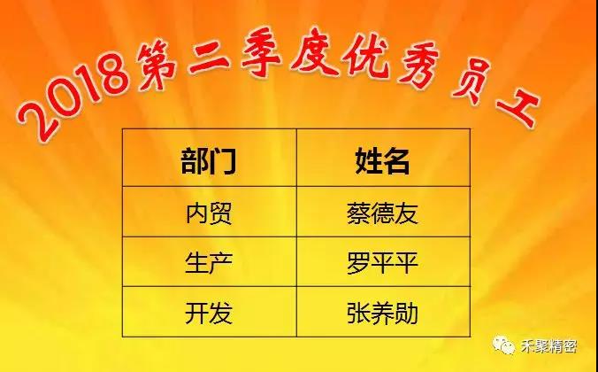 榴莲视频污下载安装精密季度优秀员工.