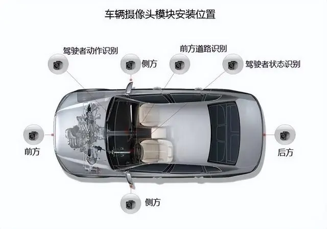 FAKRA连接器端子 FAKRA连接器端子